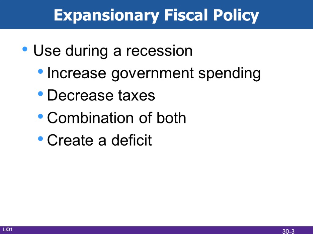 Expansionary Fiscal Policy Use during a recession Increase government spending Decrease taxes Combination of